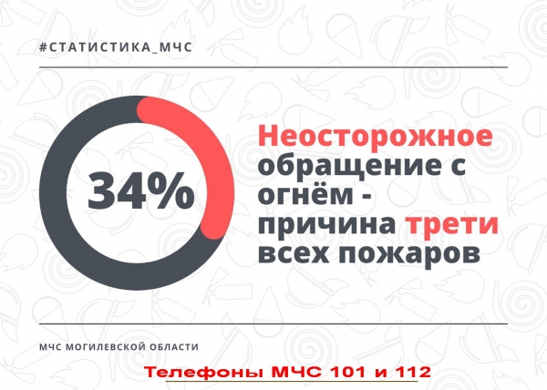 Когда сигарета в руках
