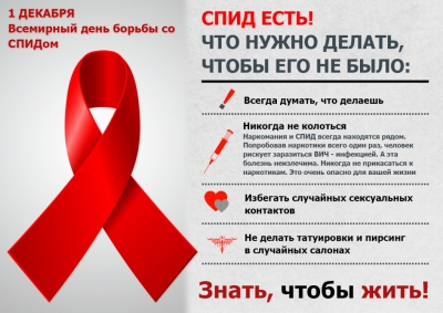 1 декабря – Всемирный день борьбы со СПИДом