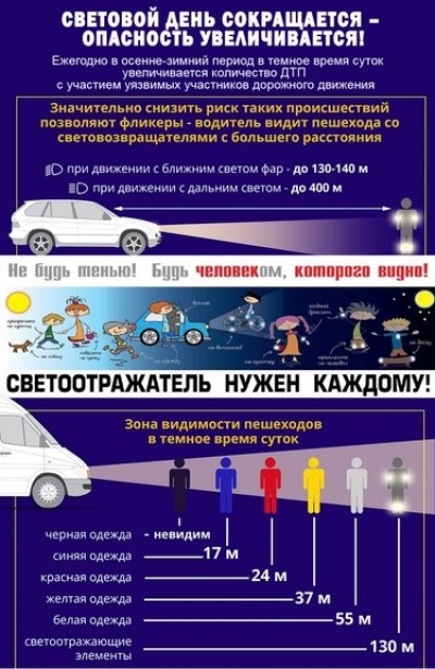 «Световой день сокращается &amp;mdash; опасность увеличивается!»