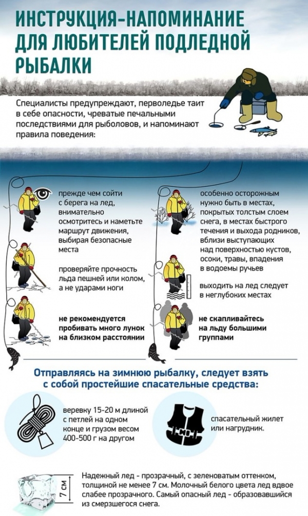 Безопасная зимняя рыбалка
