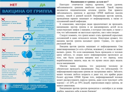 Вакцинация от ГРИППА: да иди нет?