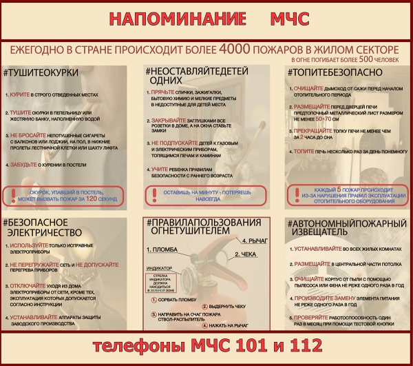 Напоминание МЧС