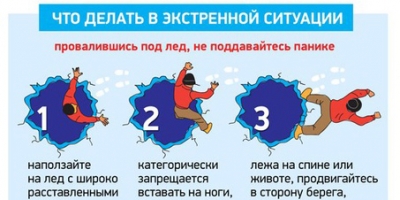 Где крепче лёд? На катке!