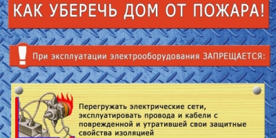 Как уберечь дом от пожара?