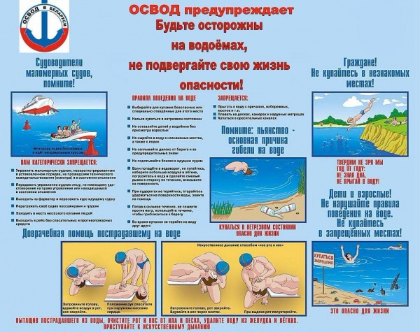 Будьте осторожны на водоемах