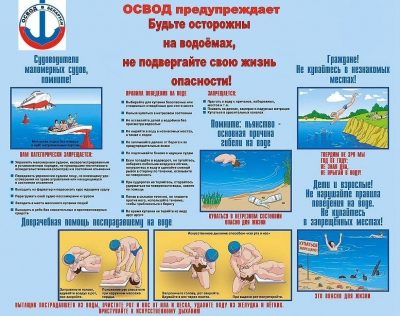 Будьте осторожны на водоемах