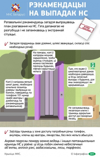 При пожаре
