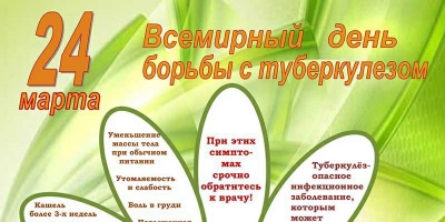 Девиз Всемирного дня борьбы с туберкулезом 2021 года «Время идет!»