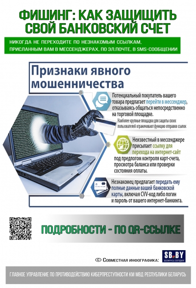 Фишинг. Как защитить банковский счет
